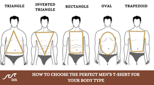 How to Choose the Perfect Men’s T-Shirt for Your Body Type